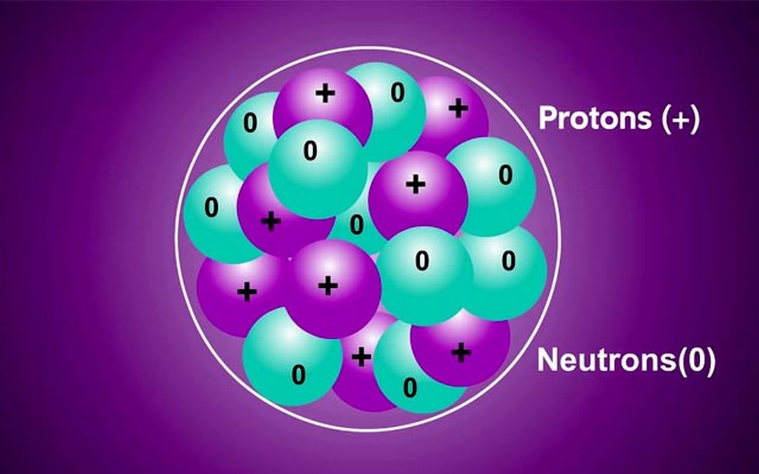 Cấu tạo và thành phần chính là sự kết hợp của proton và nơtron