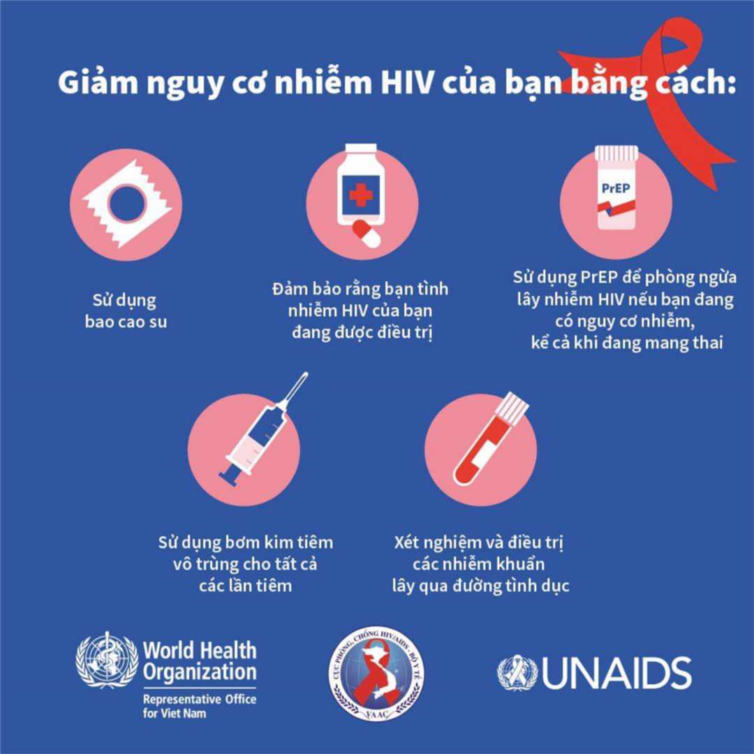 Cách sử dụng bao cao su để phòng ngừa lây nhiễm HIV/AIDS